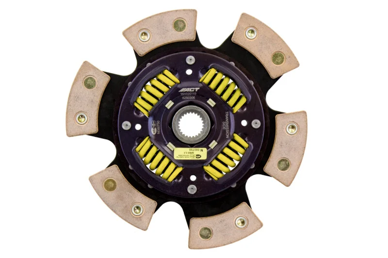 2cdzhqiqae5