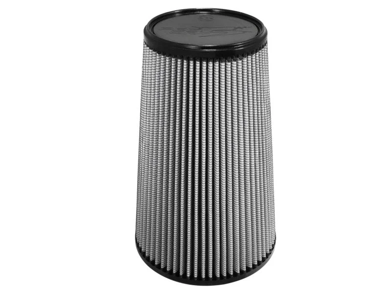zu2ii215izp